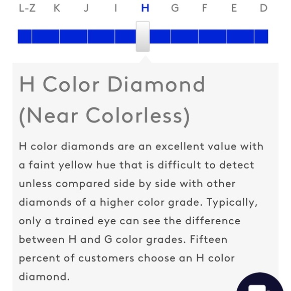 Natural diamond 5 stone 0.75 total carat weight platinum ring - Picture 15 of 15